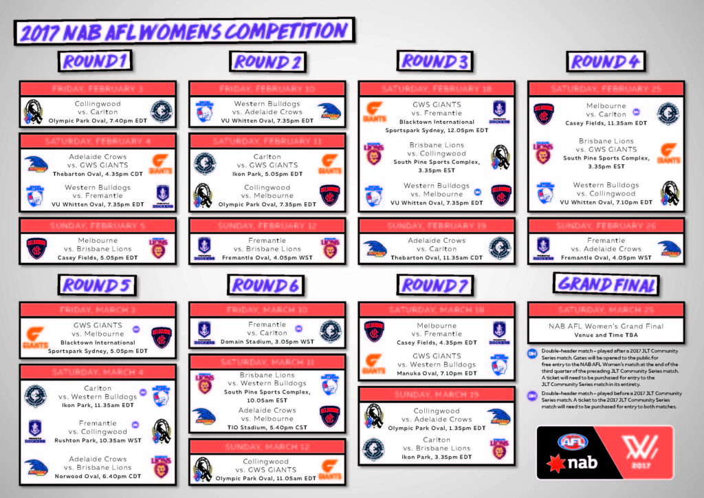 2017 NAB AFL Women's Competition Fixture