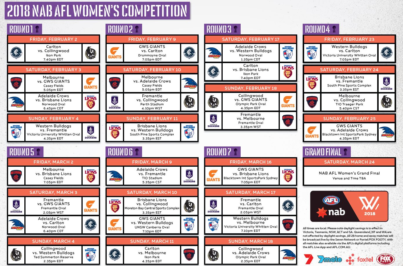 2018 NAB AFL Women's Fixture